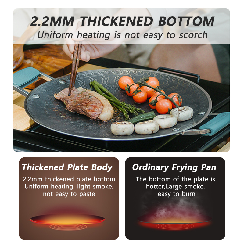 Naturehike BBQ Koken Grillpan  - Camping Cooking Kitchen recensie en prijs