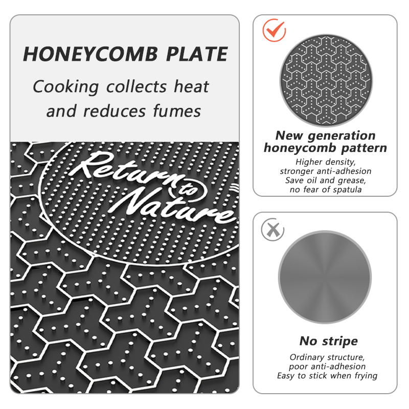 Naturehike BBQ Koken Grillpan  - Camping Cooking Kitchen recensie en prijs